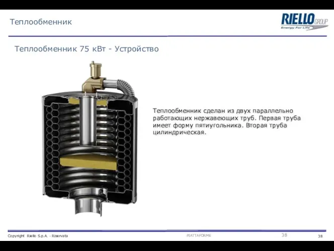 Теплообменник 75 кВт - Устройство Теплообменник Теплообменник сделан из двух