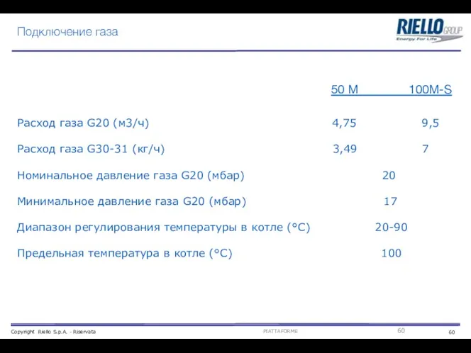 Подключение газа Расход газа G20 (м3/ч) 4,75 9,5 Расход газа