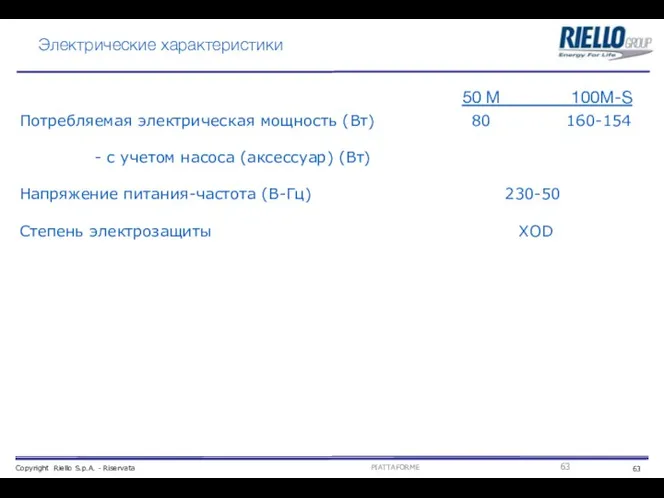 Электрические характеристики Потребляемая электрическая мощность (Вт) 80 160-154 - с