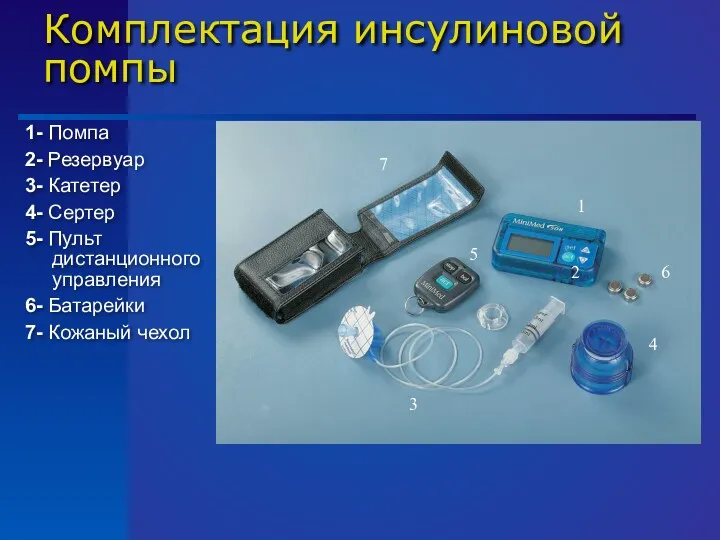 Комплектация инсулиновой помпы 1- Помпа 2- Резервуар 3- Катетер 4- Сертер 5- Пульт