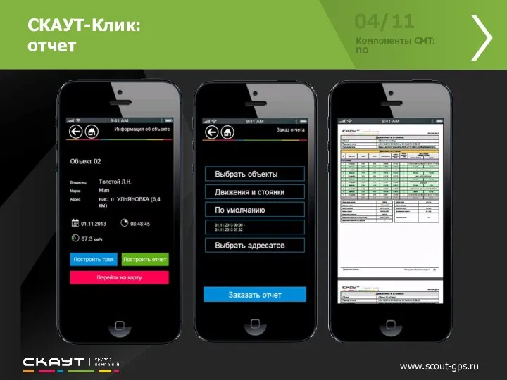 www.scout-gps.ru 04/11 Компоненты СМТ: ПО СКАУТ-Клик: отчет