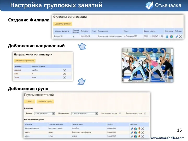 15 Создание Филиала Добавление направлений Добавление групп Отмечалка Настройка групповых занятий Отмечалка www.otmechalka.com