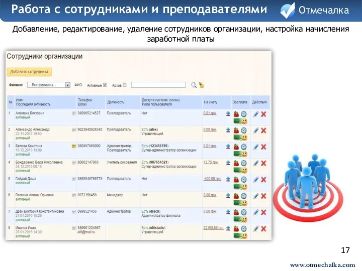 17 Добавление, редактирование, удаление сотрудников организации, настройка начисления заработной платы