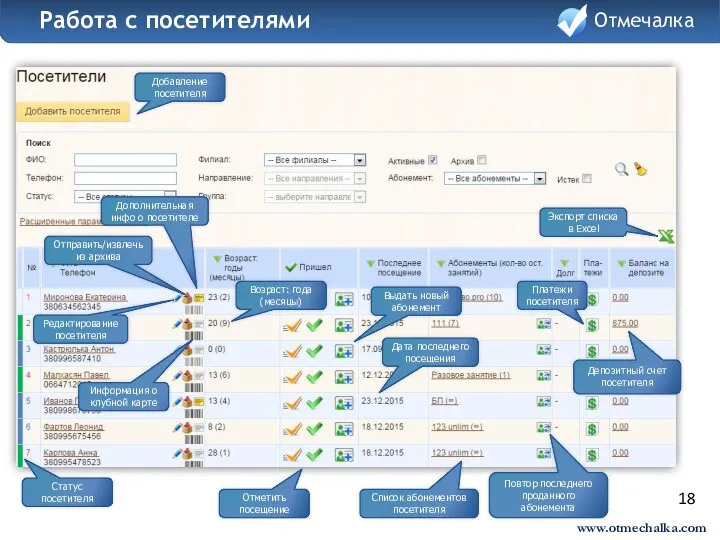 18 Отмечалка Работа с посетителями Отмечалка www.otmechalka.com