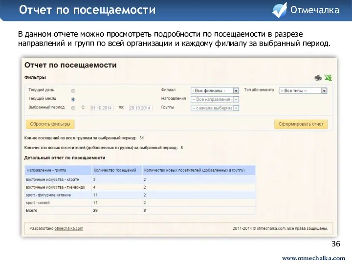 36 В данном отчете можно просмотреть подробности по посещаемости в