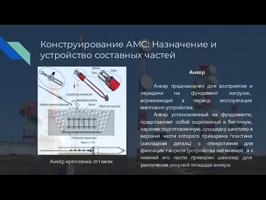 Конструирование АМС: Назначение и устройство составных частей Анкер Анкер предназначен