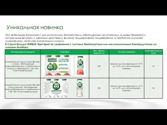 Уникальная новинка Это небольшая бутылочка с кисломолочным бионапитком, обогащенным комплексом