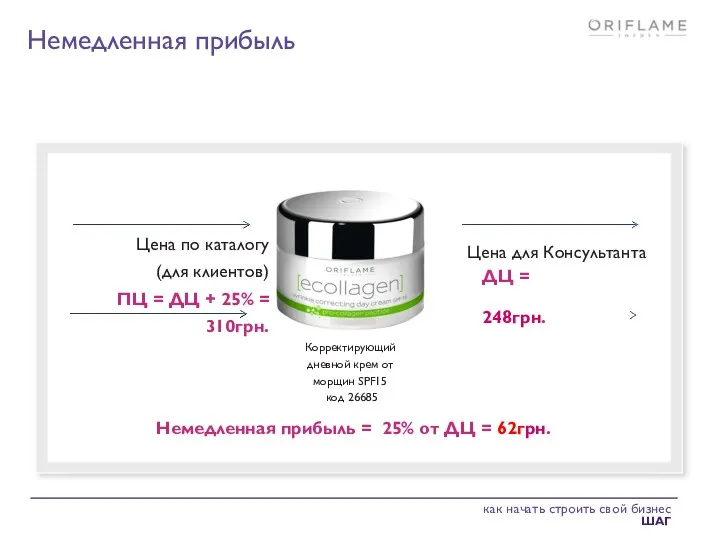 Корректирующий дневной крем от морщин SPF15 код 26685 Цена по