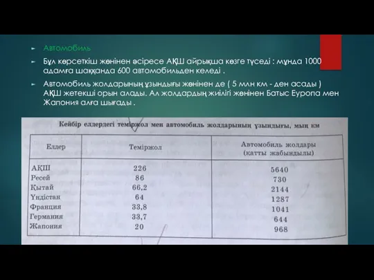 Автомобиль Бұл көрсеткіш жөнінен әсіресе АҚШ айрықша көзге түседі : мұнда 1000 адамға