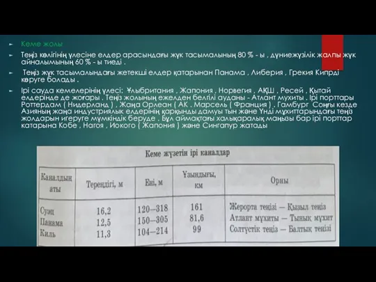 Кеме жолы Теңіз көлігінің үлесіне елдер арасындағы жүк тасымалының 80