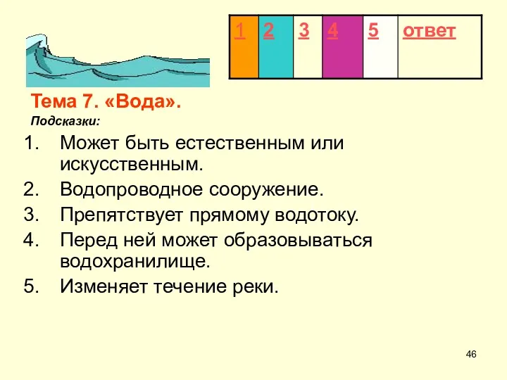 Тема 7. «Вода». Подсказки: Может быть естественным или искусственным. Водопроводное