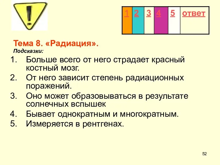 Тема 8. «Радиация». Подсказки: Больше всего от него страдает красный