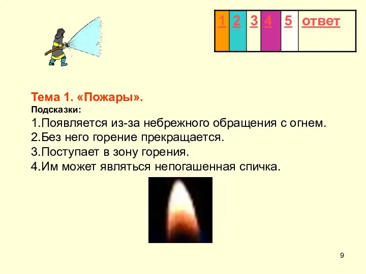 Тема 1. «Пожары». Подсказки: 1.Появляется из-за небрежного обращения с огнем.