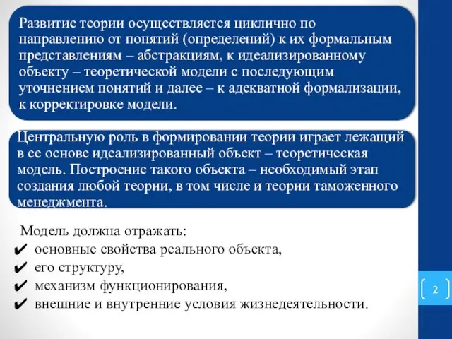 Модель должна отражать: основные свойства реального объекта, его структуру, механизм функционирования, внешние и внутренние условия жизнедеятельности.