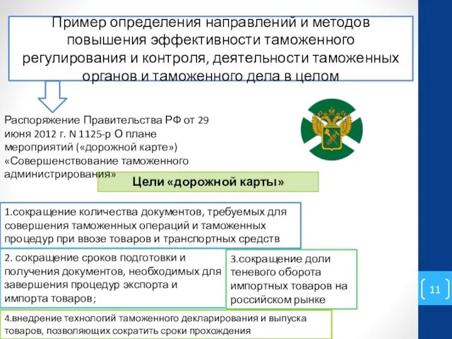 Пример определения направлений и методов повышения эффективности таможенного регулирования и