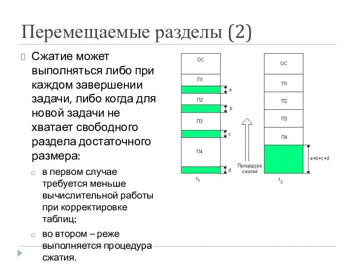 Перемещаемые разделы (2) Сжатие может выполняться либо при каждом завершении