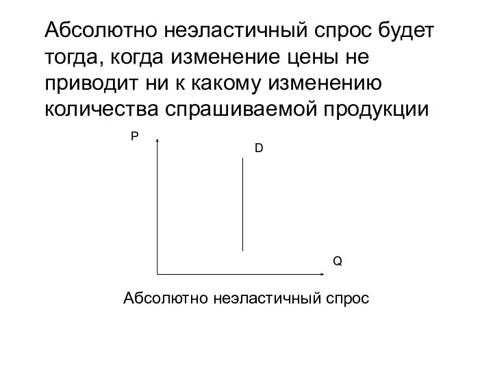 Абсолютно неэластичный спрос будет тогда, когда изменение цены не приводит