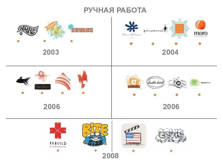 2006 2008 2003 РУЧНАЯ РАБОТА 2006 2004