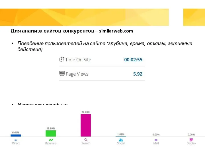 Для анализа сайтов конкурентов – similarweb.com Поведение пользователей на сайте