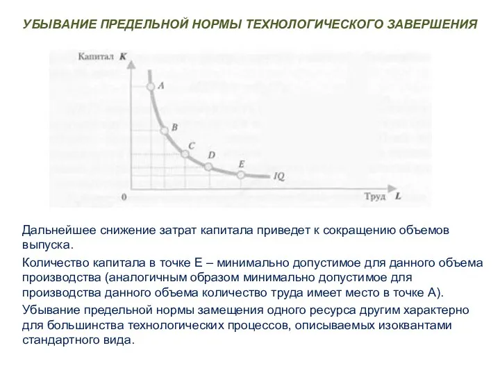 УБЫВАНИЕ ПРЕДЕЛЬНОЙ НОРМЫ ТЕХНОЛОГИЧЕСКОГО ЗАВЕРШЕНИЯ Дальнейшее снижение затрат капитала приведет