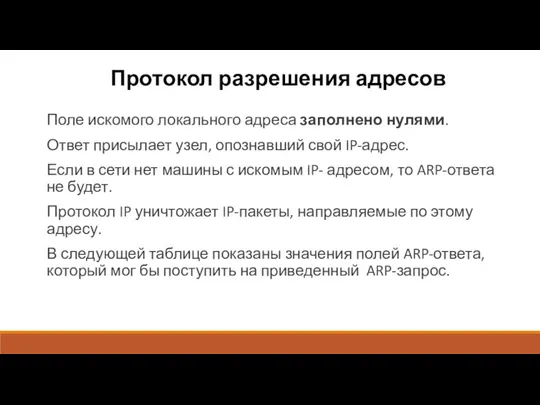 Протокол разрешения адресов Поле искомого локального адреса заполнено нулями. Ответ