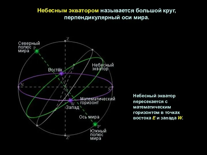 Небесным экватором называется большой круг, перпендикулярный оси мира. Небесный экватор