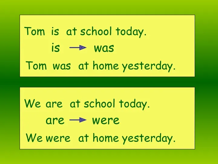 Tom at school today. is is was Tom at home