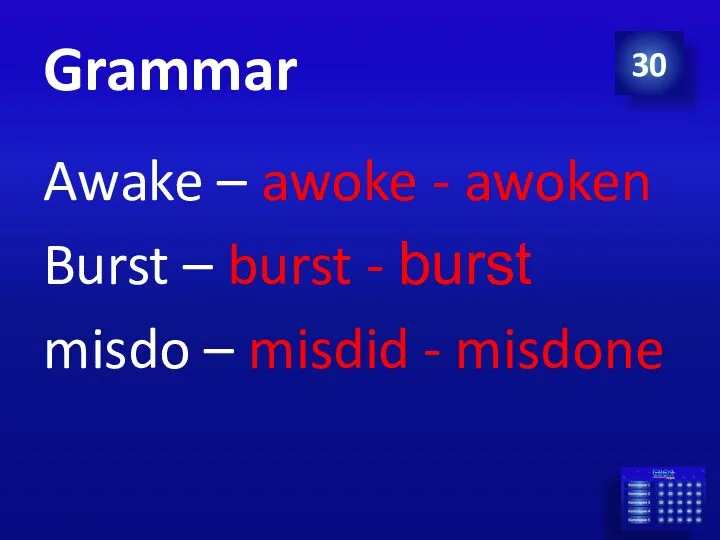Grammar 30 Awake – awoke - awoken Burst – burst