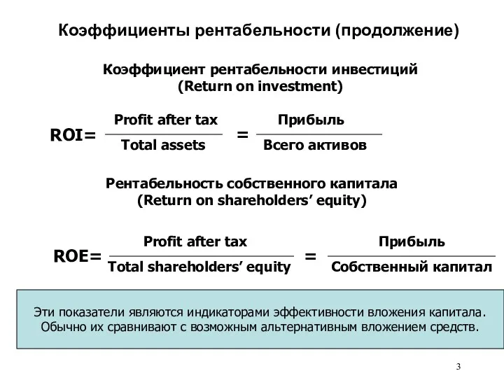 Коэффициенты рентабельности (продолжение) Коэффициент рентабельности инвестиций (Return on investment) ROI=