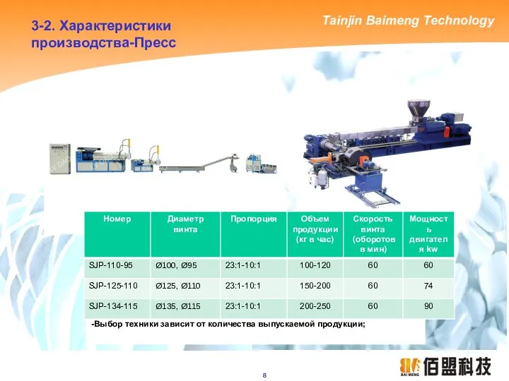 3-2. Характеристики производства-Пресс 무동 -압출설비는 압출할려는 재생원료에 한해 선택사용; -Выбор техники зависит от количества выпускаемой продукции;