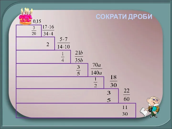 СОКРАТИ ДРОБИ