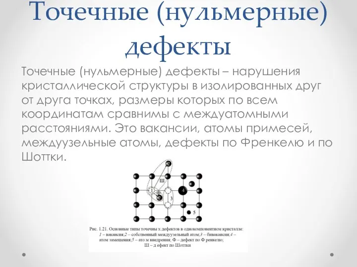 Точечные (нульмерные) дефекты Точечные (нульмерные) дефекты – нарушения кристаллической структуры в изолированных друг