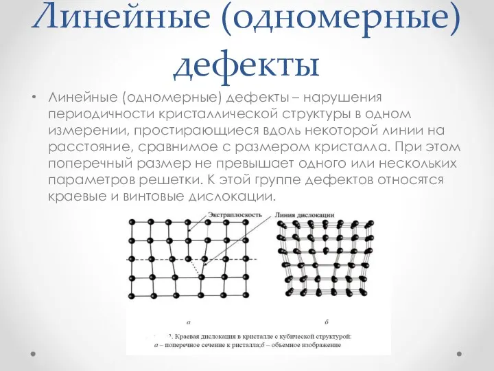 Линейные (одномерные) дефекты Линейные (одномерные) дефекты – нарушения периодичности кристаллической структуры в одном