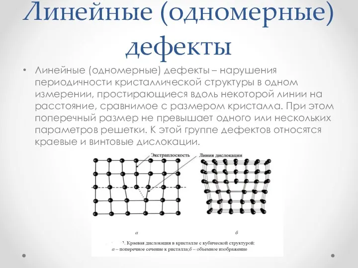 Линейные (одномерные) дефекты Линейные (одномерные) дефекты – нарушения периодичности кристаллической