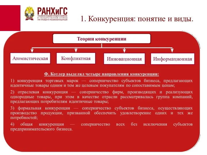 1. Конкуренция: понятие и виды. Теории конкуренции Атомистическая Конфликтная Инновационная Информационная