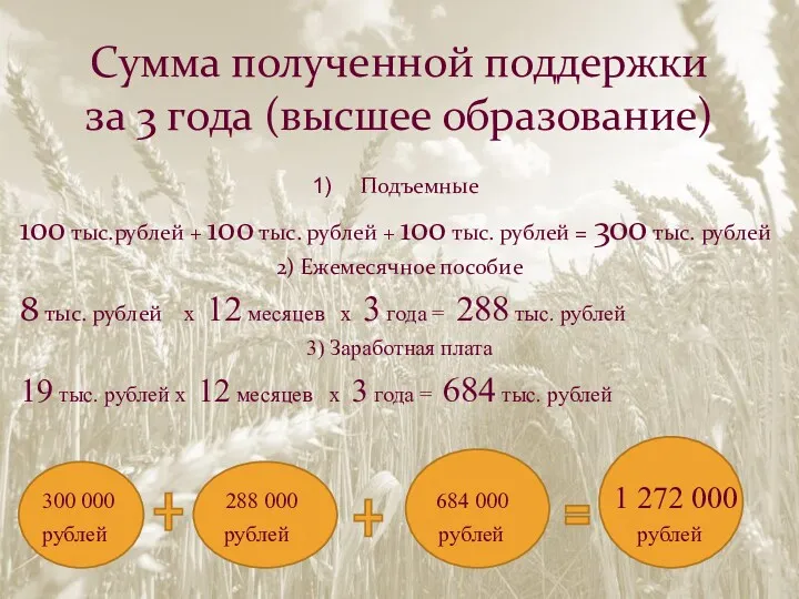 Сумма полученной поддержки за 3 года (высшее образование) Подъемные 100