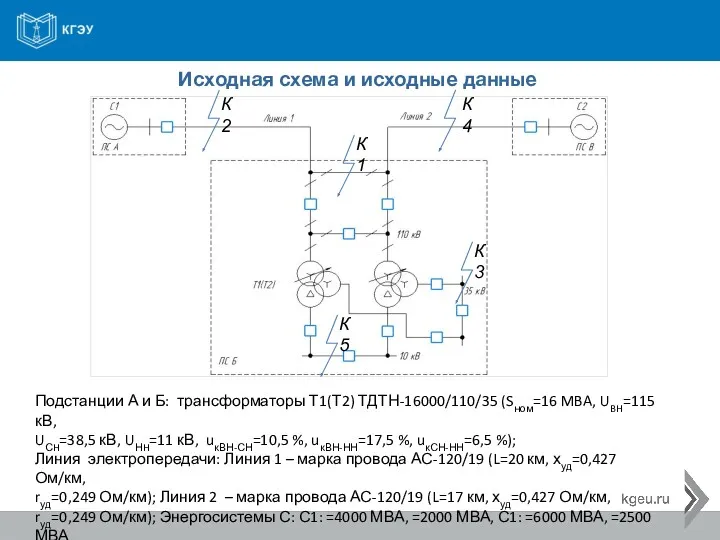 Исходная схема и исходные данные Подстанции А и Б: трансформаторы