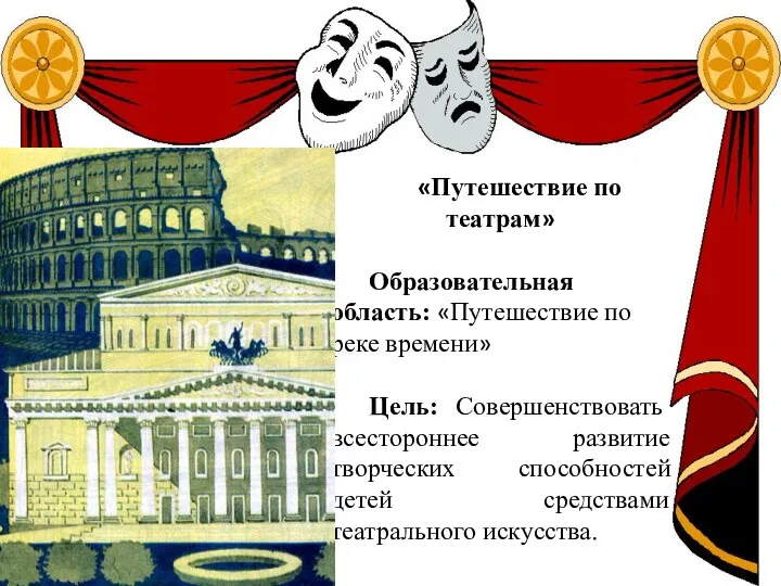 «Путешествие по театрам» Образовательная область: «Путешествие по реке времени» Цель: