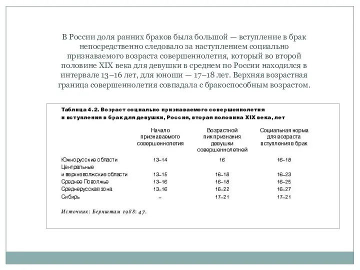 В России доля ранних браков была большой — вступление в