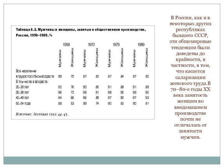 В России, как и в некоторых других республиках бывшего СССР,