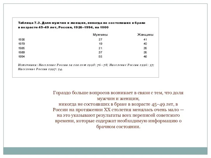 Гораздо больше вопросов возникает в связи с тем, что доля