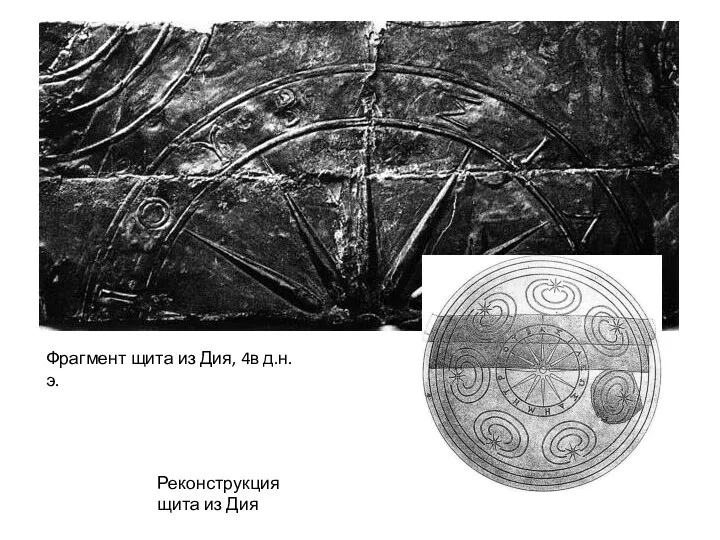 Фрагмент щита из Дия, 4в д.н.э. Реконструкция щита из Дия