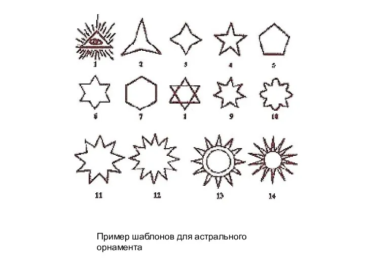 Пример шаблонов для астрального орнамента