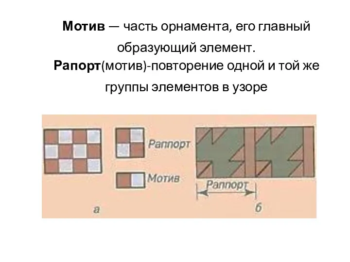 Мотив — часть орнамента, его главный образующий элемент. Рапорт(мотив)-повторение одной