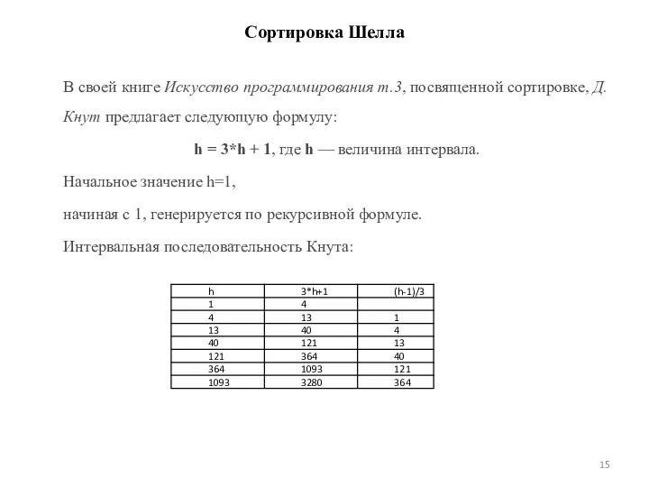 Сортировка Шелла В своей книге Искусство программирования т.3, посвященной сортировке,