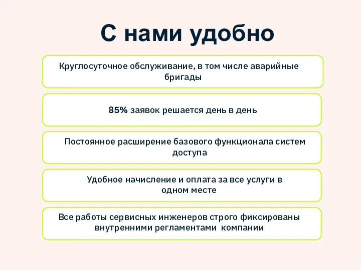 Круглосуточное обслуживание, в том числе аварийные бригады 85% заявок решается день в день