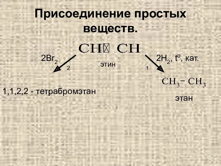 Присоединение простых веществ. этин 2Br2 2 1 2H2, to, кат. 1,1,2,2 - тетрабромэтан этан