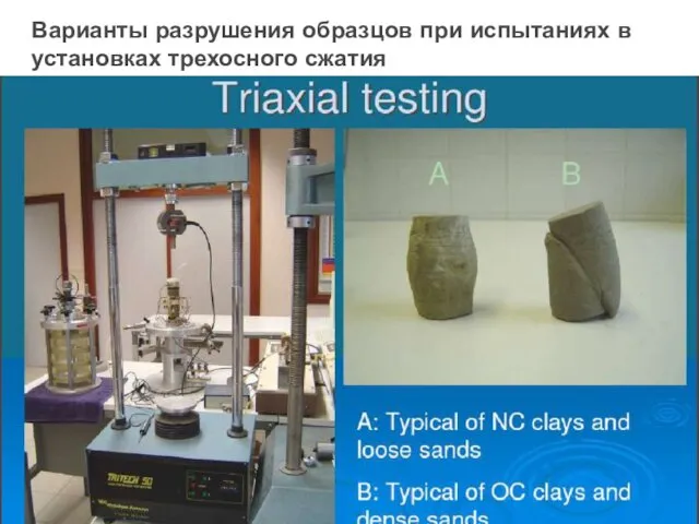 Варианты разрушения образцов при испытаниях в установках трехосного сжатия