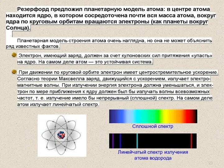 . Сплошной спектр Линейчатый спектр излучения атома водорода