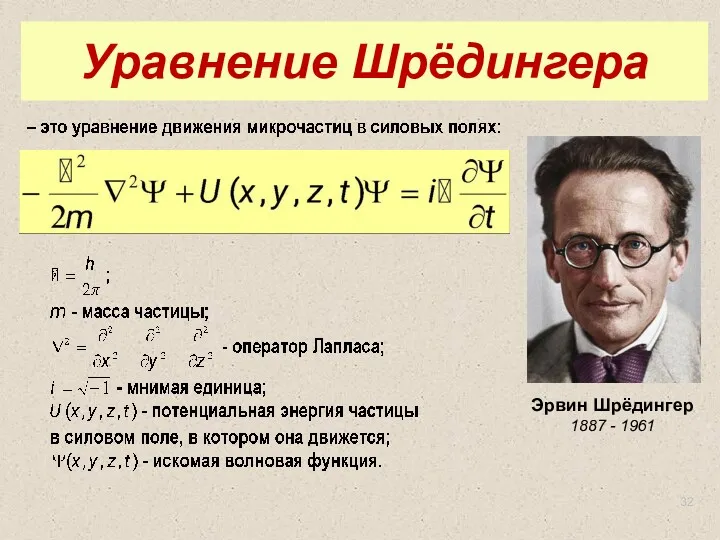 . Уравнение Шрёдингера Эрвин Шрёдингер 1887 - 1961